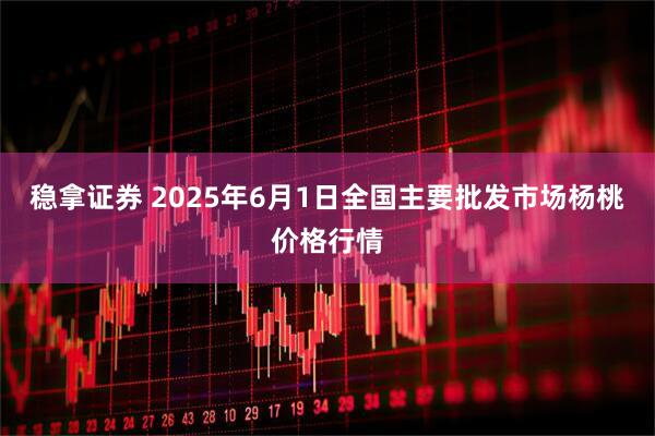 稳拿证券 2025年6月1日全国主要批发市场杨桃价格行情