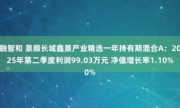 融智和 景顺长城鑫景产业精选一年持有期混合A：2025年第二季度利润99.03万元 净值增长率1.10%