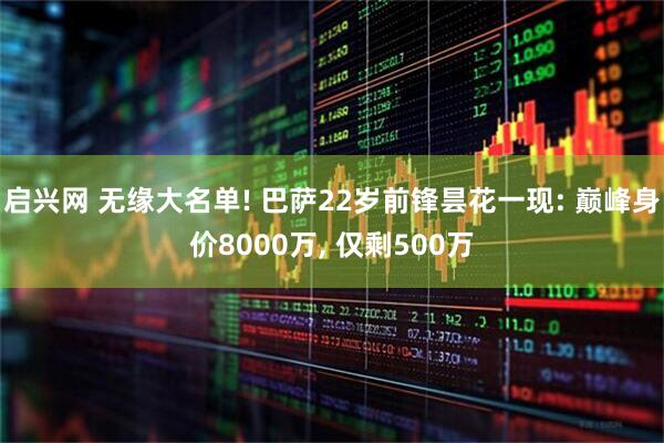 启兴网 无缘大名单! 巴萨22岁前锋昙花一现: 巅峰身价8000万, 仅剩500万