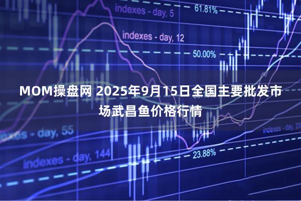 MOM操盘网 2025年9月15日全国主要批发市场武昌鱼价格行情